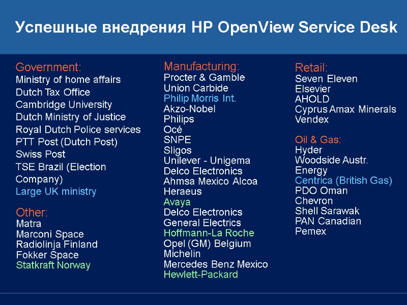 Успешные внедрения HP OpenView Service Desk Manufacturing: Procter & Gamble Union Carbide Philip Morris